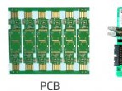 PCB与PCBA的区别是什么？