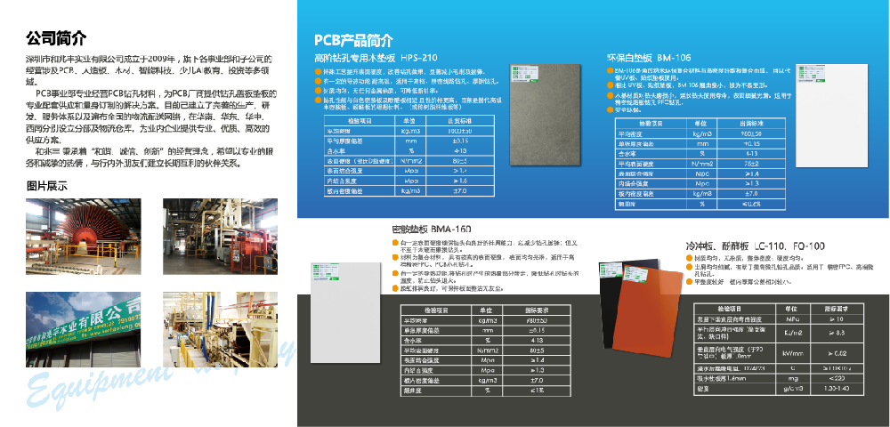 前方高能，13个问答帮你理清PCB设计的要点