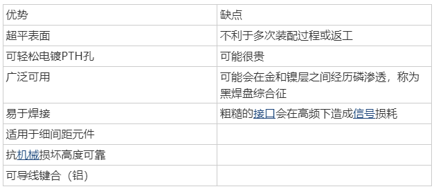 微信截图_20230721155810.png