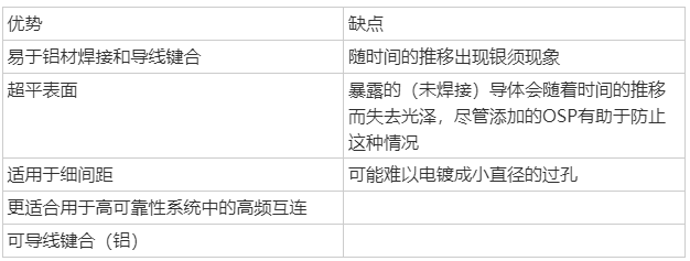 微信截图_20230721155810.png