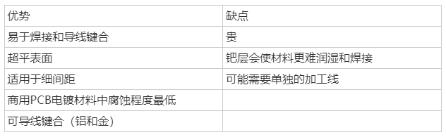 微信截图_20230721155810.png