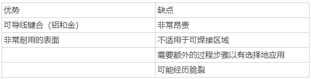 微信截图_20230721155810.png