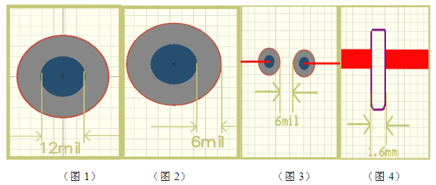 生产制作工艺详解（工程师必备）