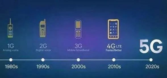 2020年中国PCB行业发展现状及趋势分析 